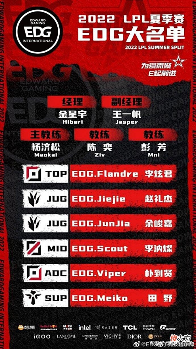 【游戏迷】EDG公布大名单，有望冲击夏冠！小祥离队，TT引进韩援上单