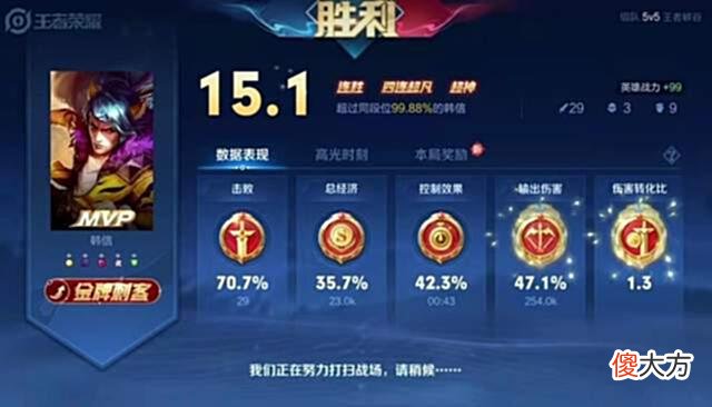 【游戏迷】韩信依旧是带妹利器？主播天赐28-3极限翻盘，妹子直接开视频
