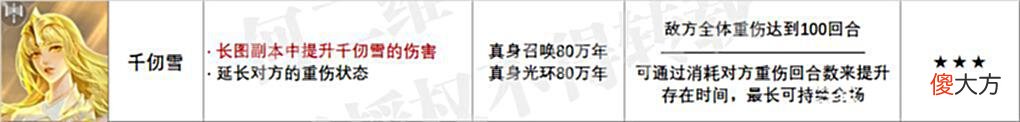 【游戏迷】魂师对决：全武魂真身汇总盘点！最值得抽取的竟然是她！（5.26）