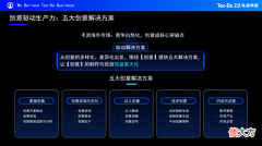 【游戏迷】钛动×Meta 以创意服务赋能游戏出海增长