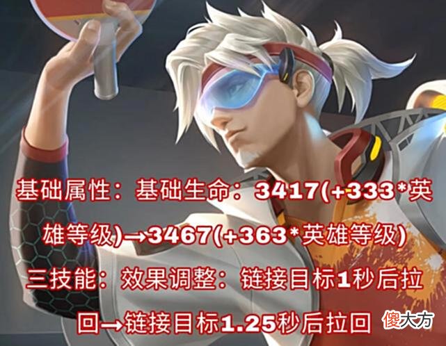 【游戏世界】正式服7名英雄调整，中，边，辅皆有改动，纯肉吕布或将消失