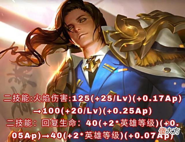【游戏世界】正式服7名英雄调整，中，边，辅皆有改动，纯肉吕布或将消失