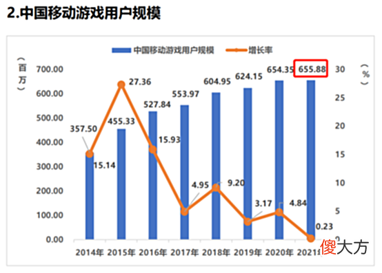 【游戏世界】逆水寒手游宣称不氪金，为何都反应这么激烈？这几点原因值得深思