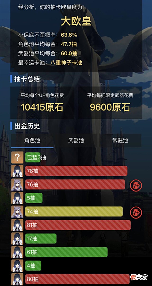 【游戏迷】原神夜兰池子最“欧”玩家挑战赛，参赛选手：感谢我的膀胱！