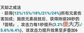 【游戏世界】原神:申鹤专武有必要抽吗?辅助的专武总是会倾向于输出