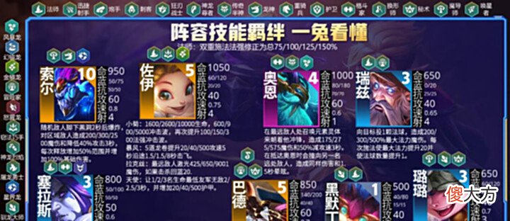 【游戏迷】云顶S7黑科技1星10费当三星用,无装备1W8伤害成型就无敌