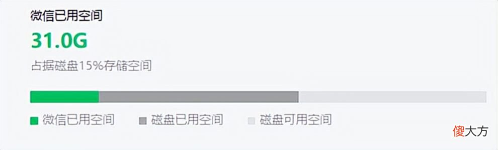 【游戏世界】微信“史诗级”更新！一键省出10G空间，有点爽啊