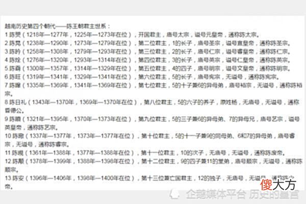 【爱历史】中国历史和越南历史，各有一个陈王朝，两个陈王朝有何相同之处？