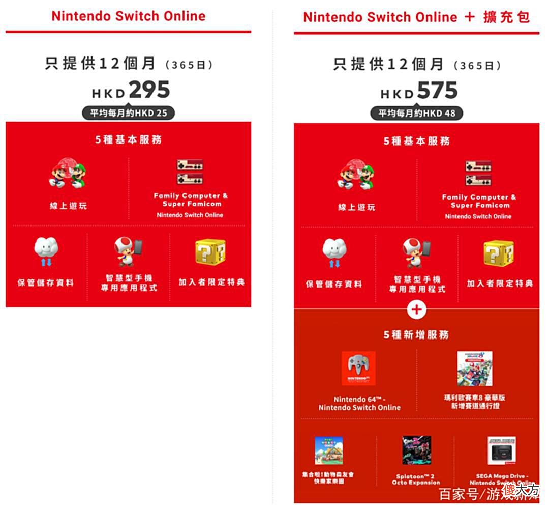 【游戏世界】大家都做订阅制，为什么只有索尼挨骂了？