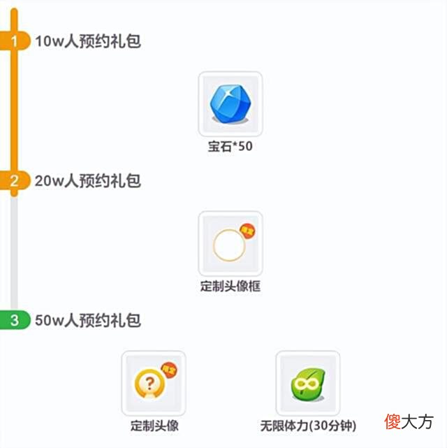 【游戏迷】国民休闲塔防系列全新续作《保卫萝卜4》官宣将于6月30日正式上线