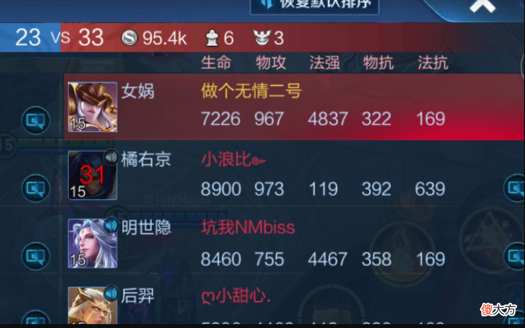 【游戏迷】唯一一个后期输不了的法师，线上碾压火舞、貂蝉，玩3天就能练好