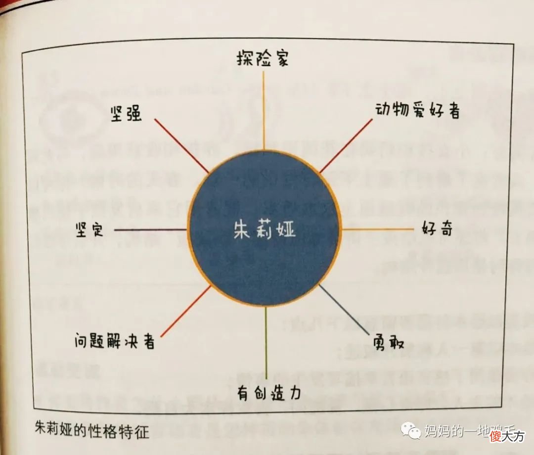 绘本阅读，这几种方式会扼杀孩子阅读热情！
