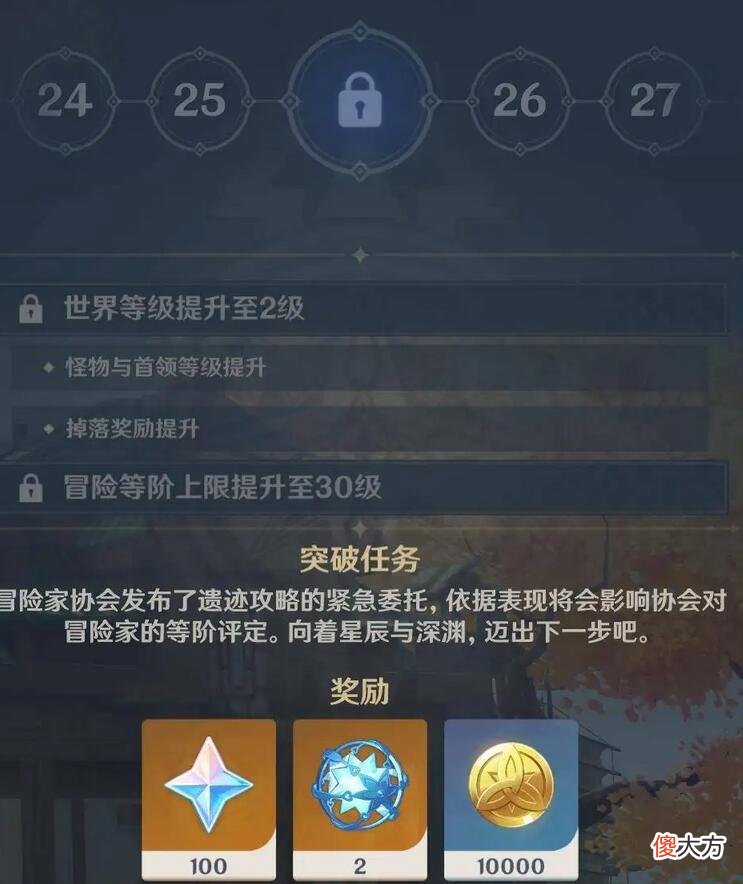 【游戏世界】原神：老玩家都卡过级？开服玩家的几个经典玩法，还有多少人会？