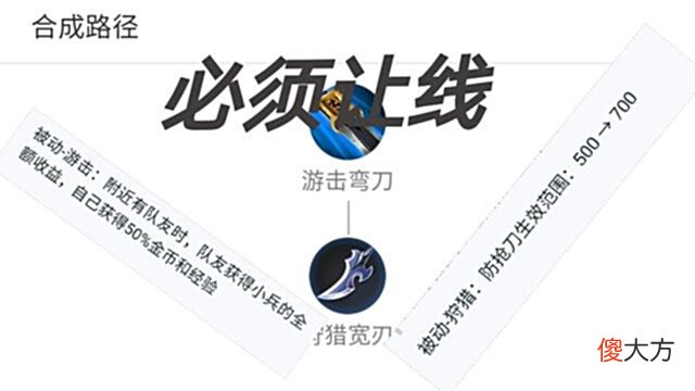 【游戏世界】王者:诸葛亮明升暗削,大批英雄优化严重,S25选对英雄最关键