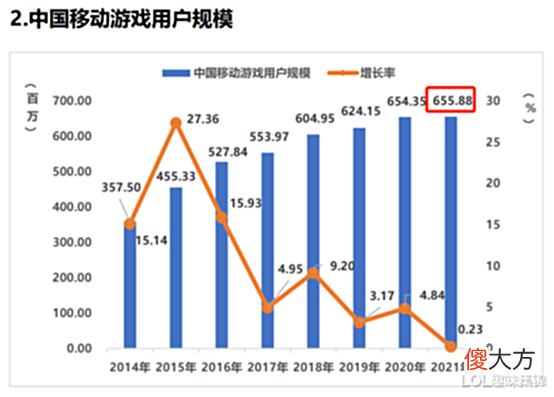 【游戏迷】逆水寒手游宣称不氪金,为何都反应这么激烈?这几点原因值得深思