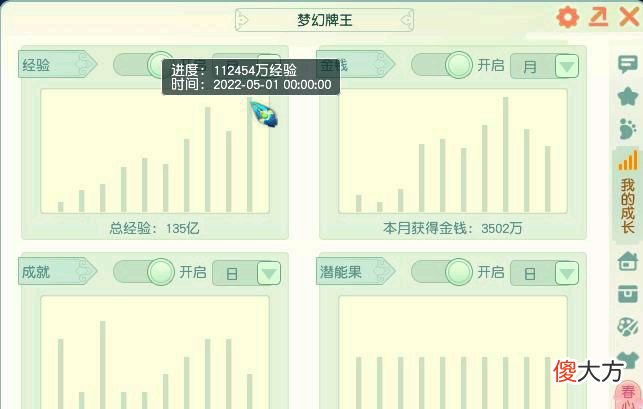 【游戏迷】梦幻西游：真正的五开情怀玩家，每月刷金币5亿，但两年从未没出过菜