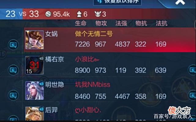 【游戏迷】最值得苦练的法师，线上暴打诸葛亮、婉儿，后期再无克星！