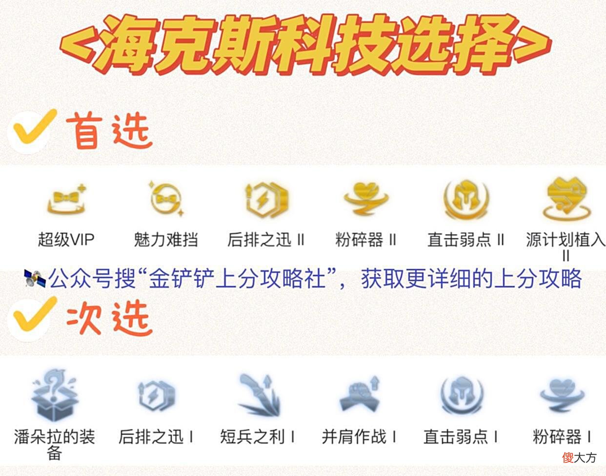 【游戏世界】狂暴模式：精密德莱文横扫一切狂暴阵容，没有任何的前排可言