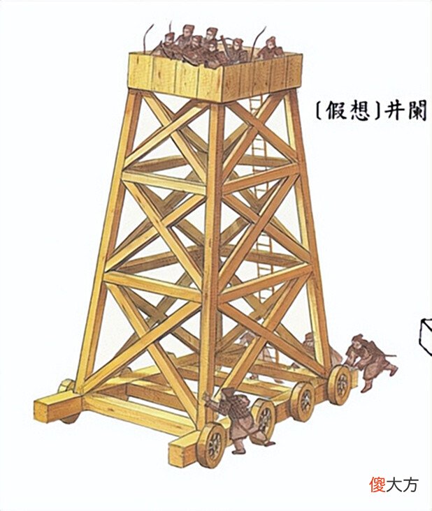 【游戏迷】在《三国志11》的守城战中,井阑能否代替弓兵?答案显而易见!