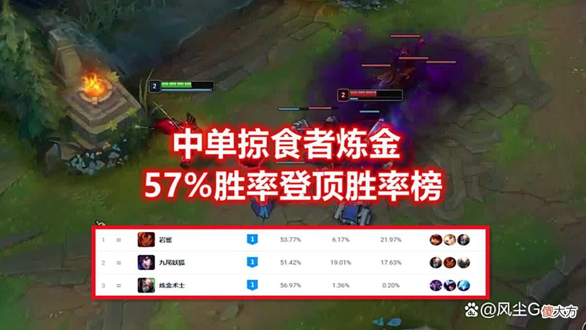 【游戏世界】LOL失去法坦之魂的英雄：设计师用血量换移速，玩家：没法对线了