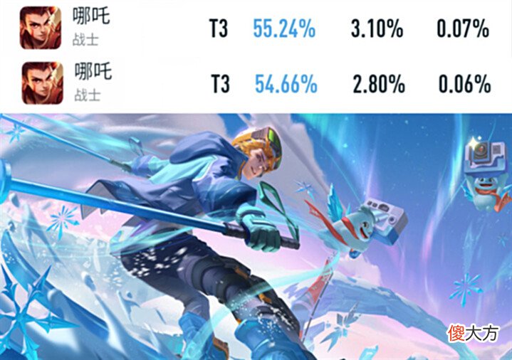 【游戏世界】王者荣耀:首个特殊玩法即将上线,新版本7位调整英雄胜率一览