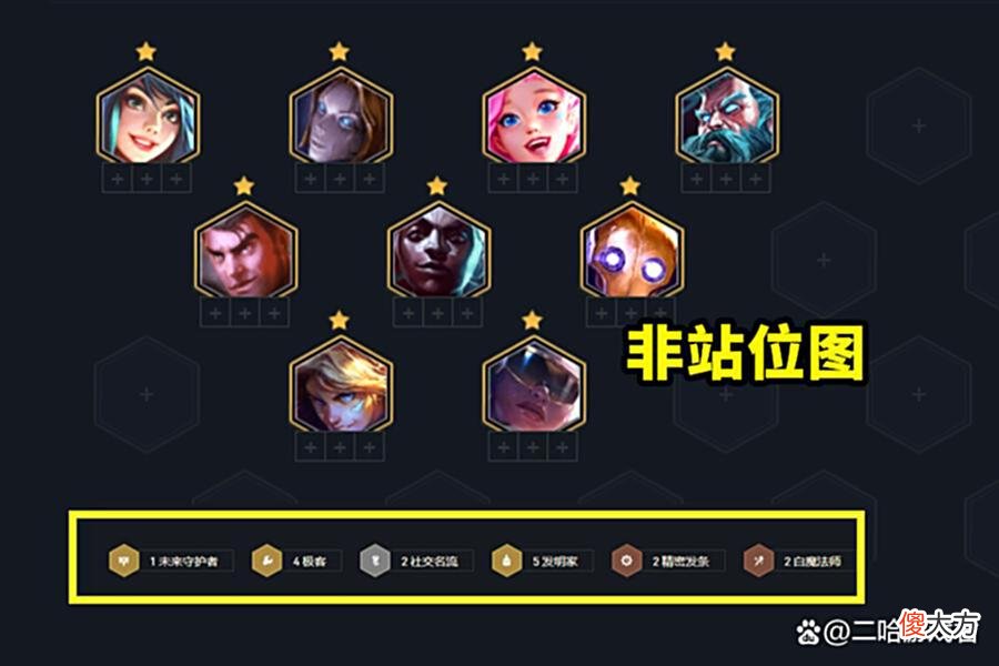【游戏世界】云顶之弈：这个阵容到底有多强？玩家6连鸡足以说明，成型即吃鸡