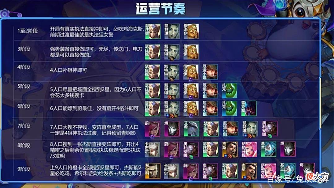 【游戏世界】金铲铲狂暴：真实执法正确打开方式！见到必拿！纯送鸡！
