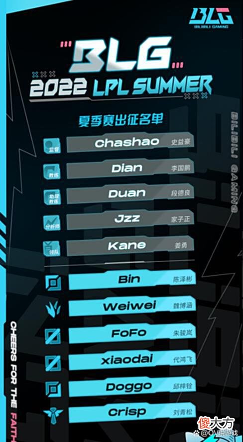 【游戏世界】S12的4个名额，RNG基本稳拿一个，剩下的3个名额归属就看夏季赛了