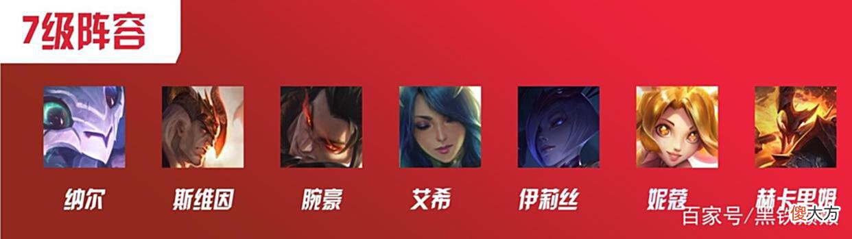 【游戏世界】巨龙之境S7，怒翼龙火龙换形乌鸦二星就能登顶！玩法推荐！