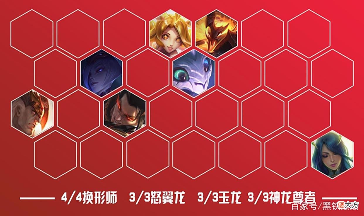 【游戏世界】巨龙之境S7，怒翼龙火龙换形乌鸦二星就能登顶！玩法推荐！
