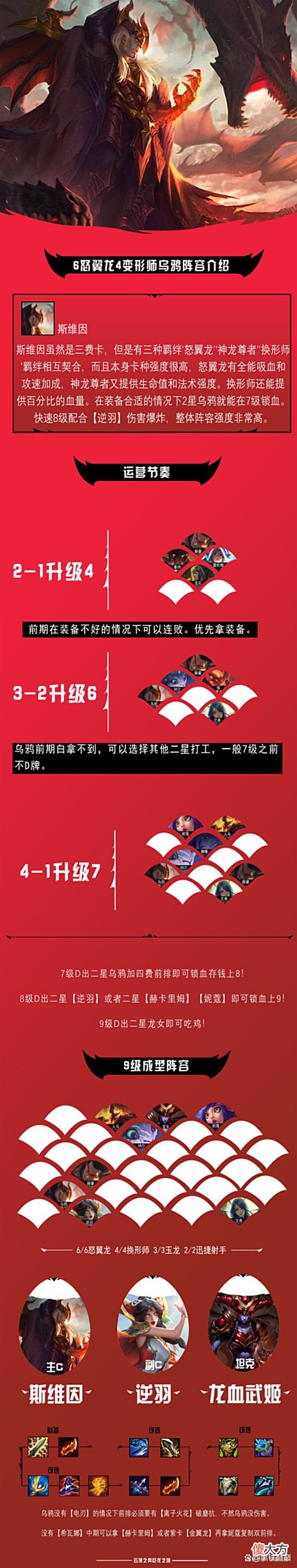 【游戏世界】巨龙之境S7，怒翼龙火龙换形乌鸦二星就能登顶！玩法推荐！