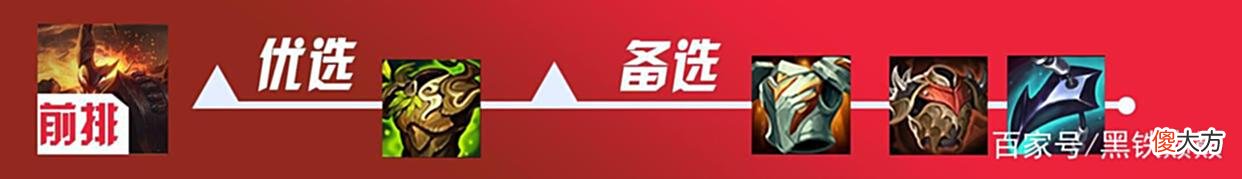 【游戏世界】巨龙之境S7，怒翼龙火龙换形乌鸦二星就能登顶！玩法推荐！
