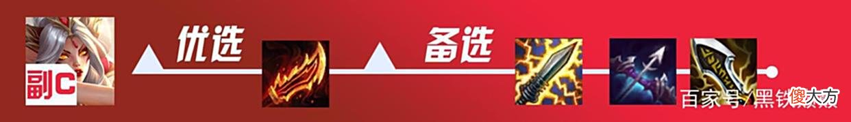 【游戏世界】巨龙之境S7，怒翼龙火龙换形乌鸦二星就能登顶！玩法推荐！