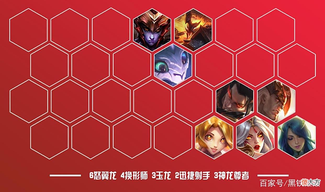 【游戏世界】巨龙之境S7，怒翼龙火龙换形乌鸦二星就能登顶！玩法推荐！