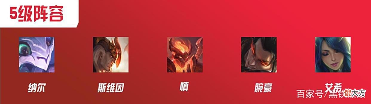 【游戏世界】巨龙之境S7，怒翼龙火龙换形乌鸦二星就能登顶！玩法推荐！