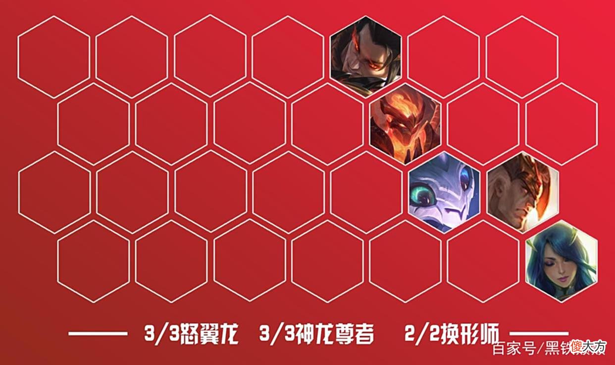 【游戏世界】巨龙之境S7，怒翼龙火龙换形乌鸦二星就能登顶！玩法推荐！