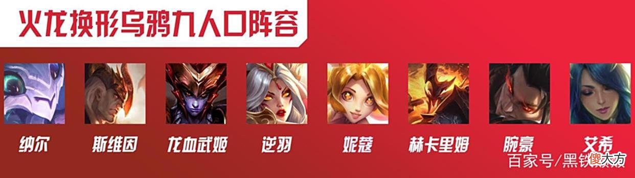 【游戏世界】巨龙之境S7，怒翼龙火龙换形乌鸦二星就能登顶！玩法推荐！