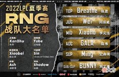 【游戏迷】雷竞技前瞻RNG经理谈上单互换：深思熟虑后的决定，开团冲我来！