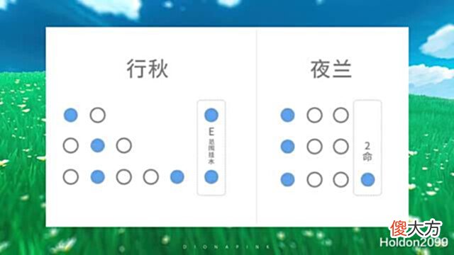【游戏迷】原神夜兰vs行秋神级副C之间的对比
