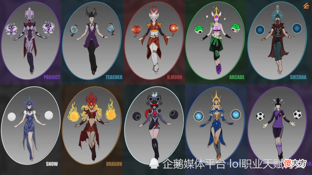 【游戏迷】英雄联盟：这些概念皮肤，你喜欢哪一个