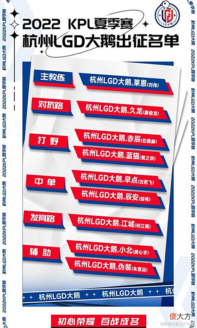 【游戏迷】KPL赛场上,那些实力稳定,却差点没比赛可打的选手——久龙