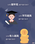 这届年轻父母如何“打孩子”？真的很有一套，憋住别笑