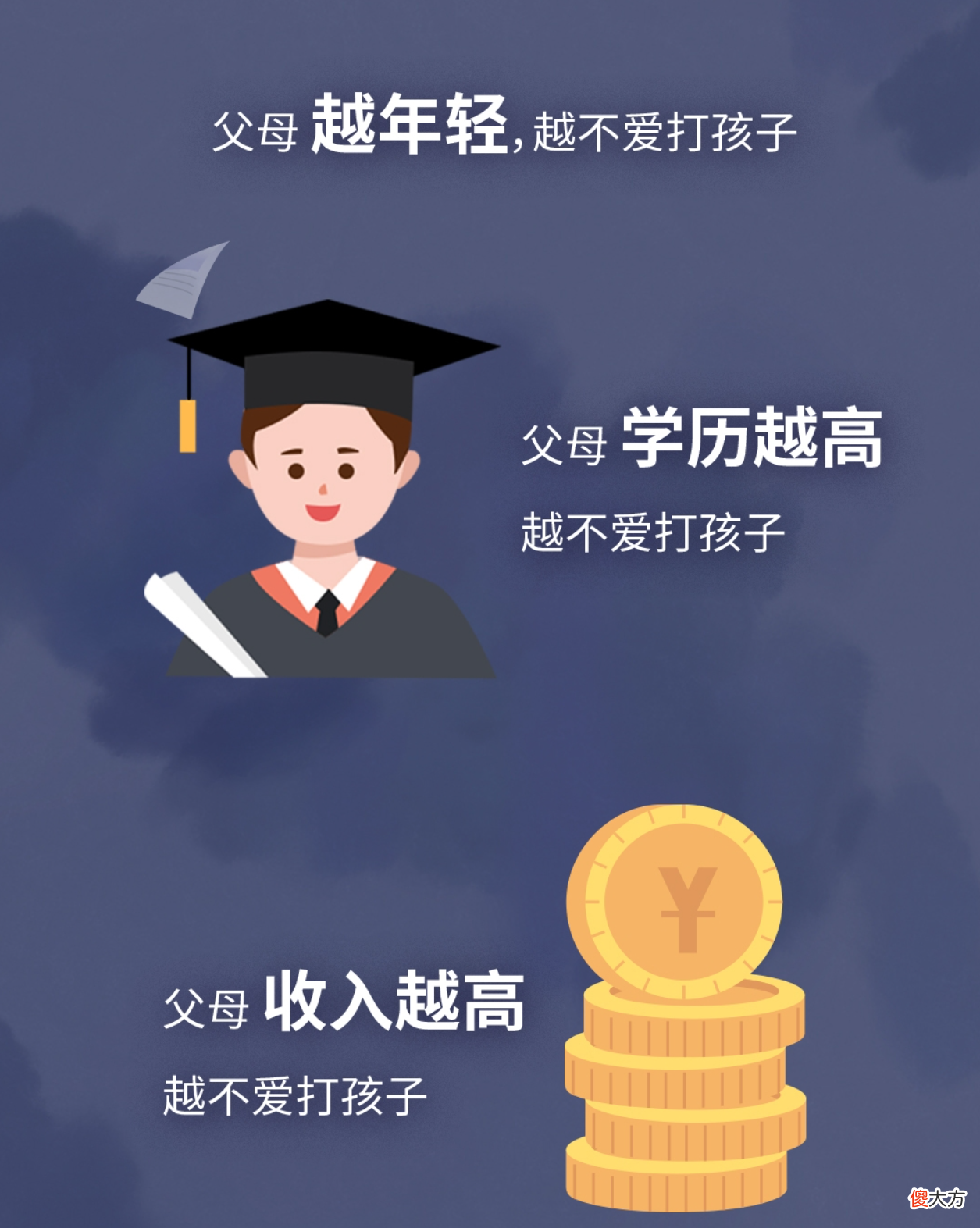 这届年轻父母如何“打孩子”？真的很有一套，憋住别笑
