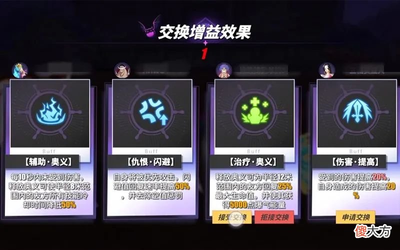 【游戏世界】热血航线：新一期体验服有“莫利亚团本”，新增属性招架、韧性