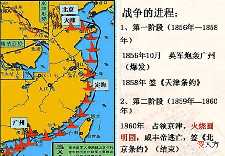 【爱历史】中国人为何始终忘记西方一国,曾给中国带来的屈辱,堪比日本鬼子