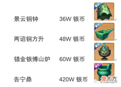 【游戏世界】梦幻西游手游如何获得更多的银币？分享几个赚银币的方法