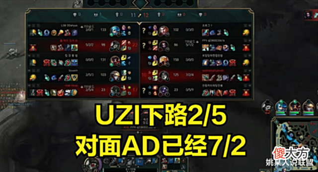 【游戏世界】Uzi实力下滑严重让宁王不敢相信:刚离队不久,咋会被路人打爆?