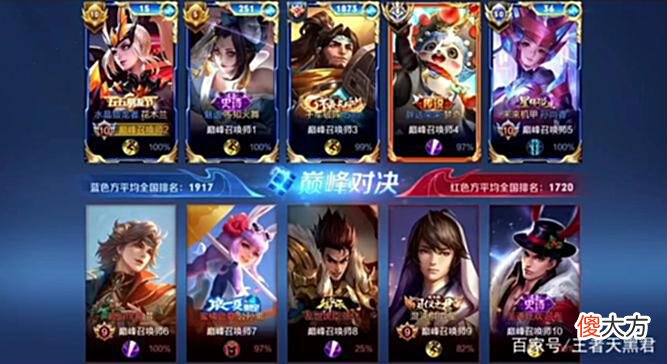 【游戏世界】落后别摆烂！易瞳3-20开局没放弃，花海、妖刀加星痕都被翻盘了
