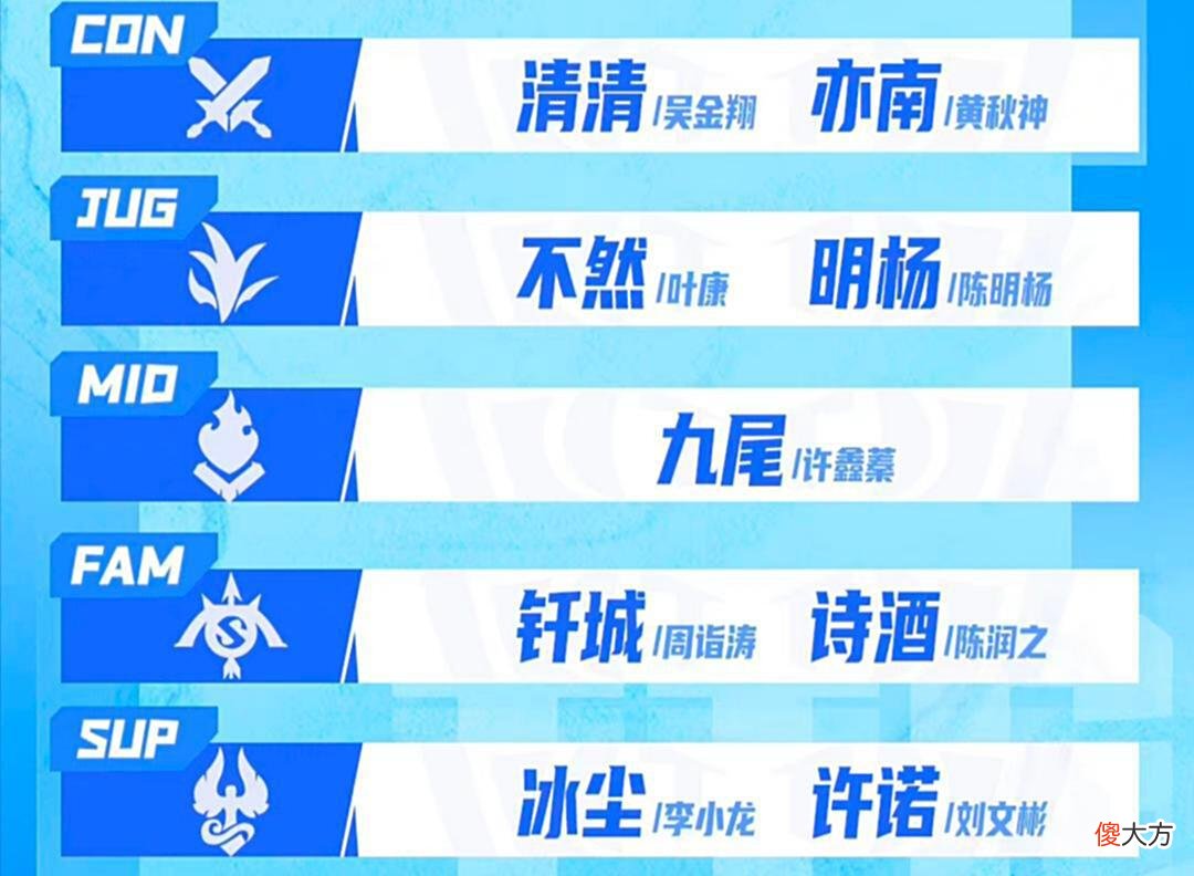 【游戏世界】TTG新人崭露头角，不然钎城或无缘首发，AG青训选手一如既往优秀