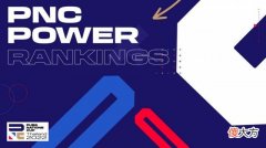 【游戏世界】PNC官方实力榜真就不看身价？中国身价第1排第3 澳洲身价第2排第8